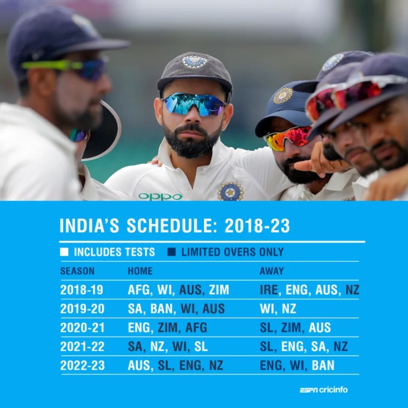 Indian Cricket Team Schedule 2022 To 2023 Gamers